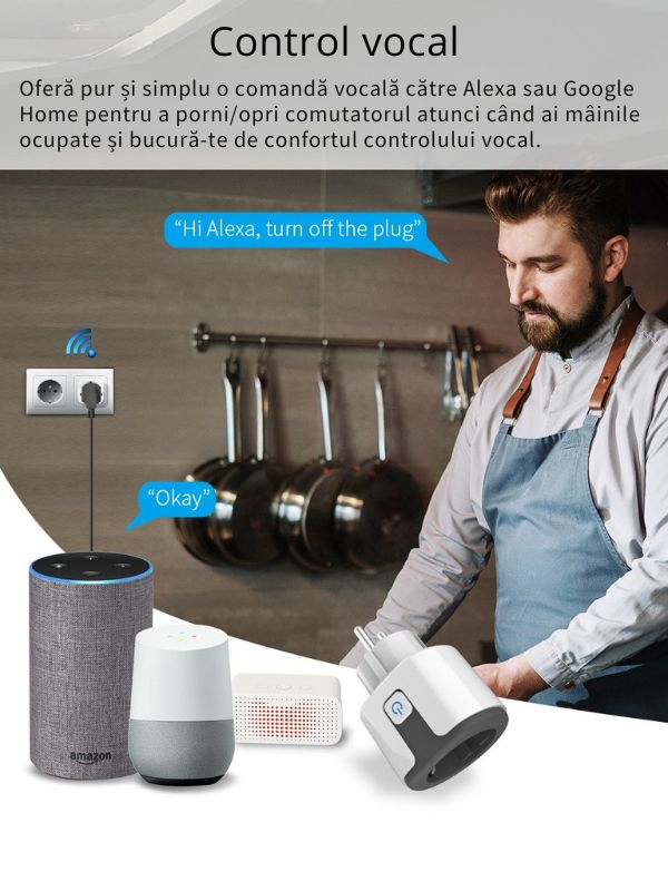 Priza Inteligenta Smart, WiFi, 20A, Monitorizare Consum, Programabila, Wireless, Control Vocal, Compatibila Alexa si Google Assistant, Android/iOS [5]