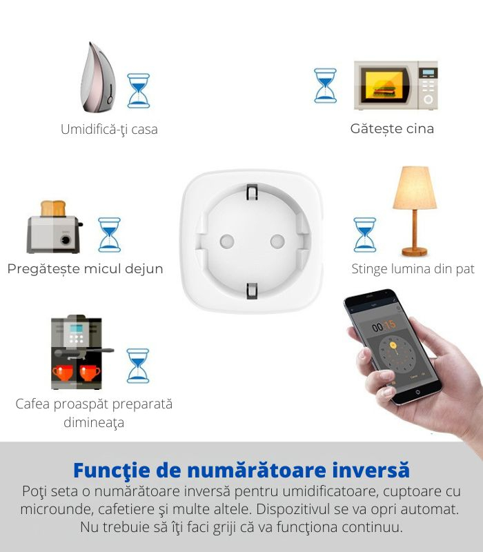 Priza Inteligenta Smart, WiFi, 20A, Monitorizare Consum, Programabila, Wireless, Control Vocal, Compatibila Alexa si Google Assistant, Android/iOS [3]