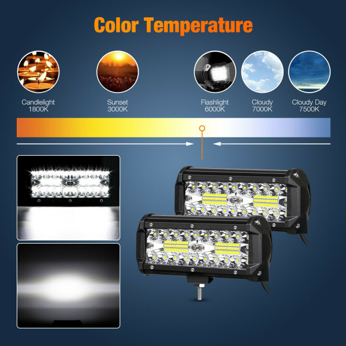 Proiector Auto 120W, 6000K, Off-Road, ATV, Camion, Utilaj, 12V-24V, Waterproof [2]