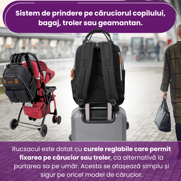 Rucsac pentru Mamici, Bebelusi si Copii, 10 Compartimente, Buzunar termoizolant biberoane, Impermeabil, Prindere Carucior / Troler, Negru [4]