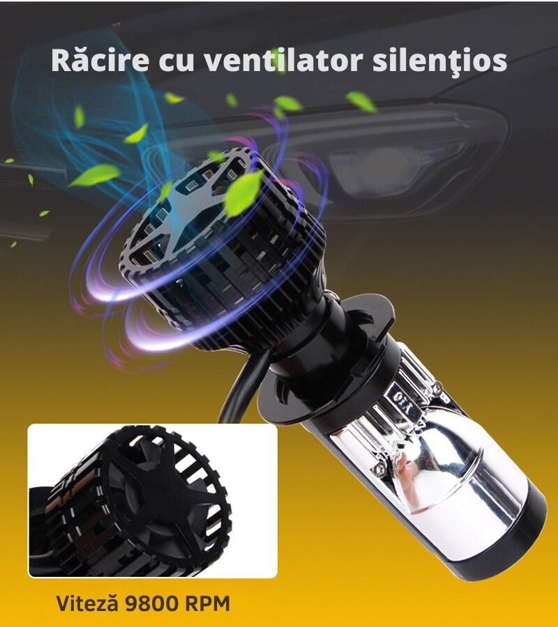 Set 2 Becuri H7 LED cu Lupa, Mini Led Lens, Canbus, 6500LM, 50W [4]