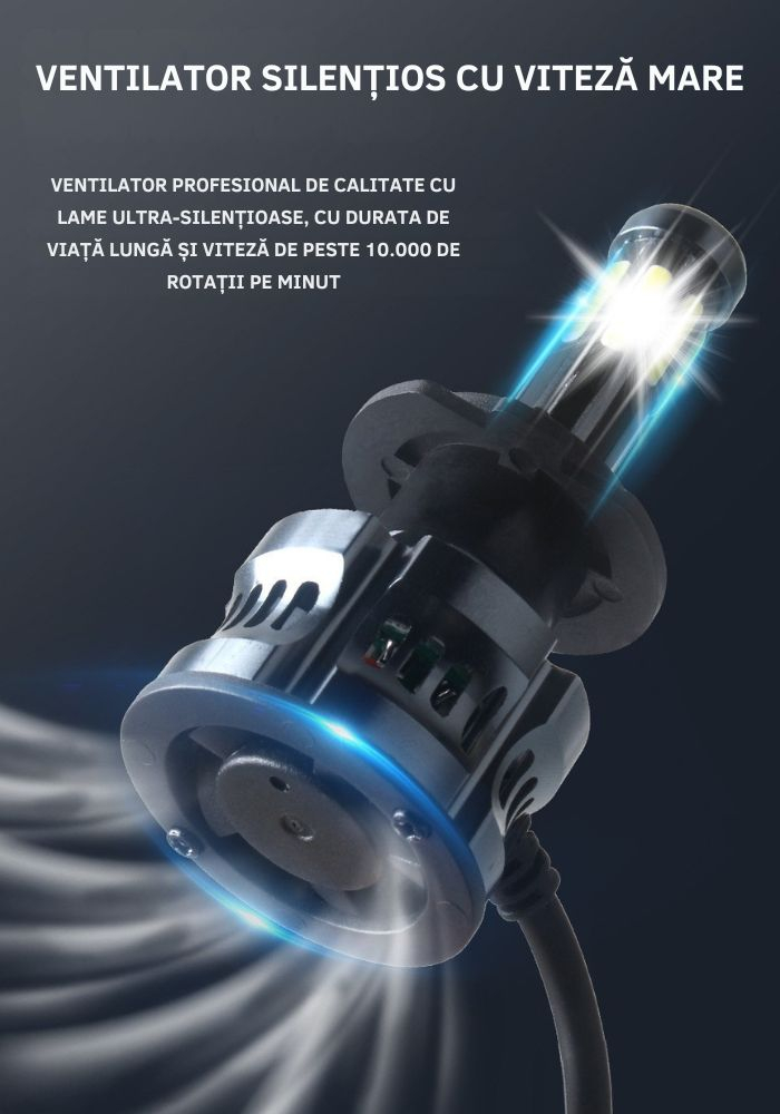 Set 2 Becuri LED Auto H1, Canbus, 6000K, 50W, 10000LM, Iluminare Completă 360° [5]