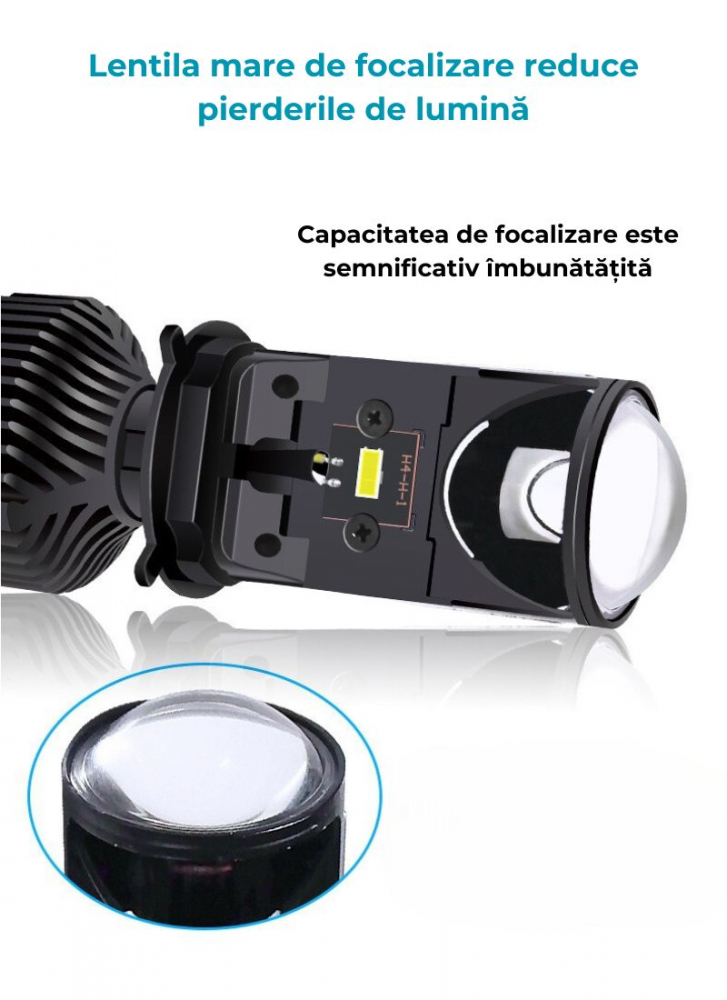 Set 2 Becuri LED cu Lupa H4 Mini Lens, Canbus, 6500LM, 50W [3]