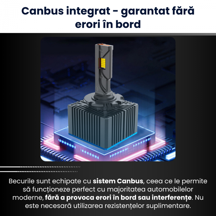Set 2 Becuri LED D1S / R, Canbus, 12000LM, 110W/Set, 6000K, Premium Plug&Play, Conversie Xenon HID to LED Chip Cree [7]