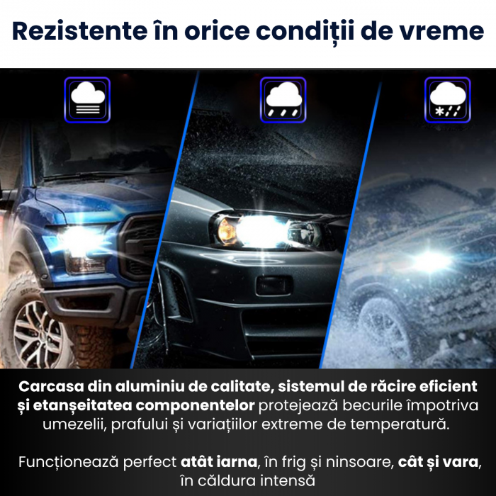 Set 2 Becuri LED D1S / R, Canbus, 12000LM, 110W/Set, 6000K, Premium Plug&Play, Conversie Xenon HID to LED Chip Cree [4]