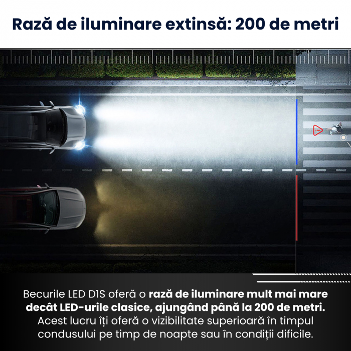Set 2 Becuri LED D1S / R, Canbus, 12000LM, 110W/Set, 6000K, Premium Plug&Play, Conversie Xenon HID to LED Chip Cree [5]