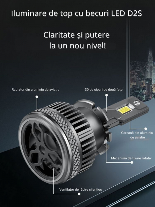 Set 2 Becuri LED D2S/D2R 12000LM 6000K, Conversie Xenon HID la LED, Canbus, 900W, Chip Cree, Plug & Play Premium [2]