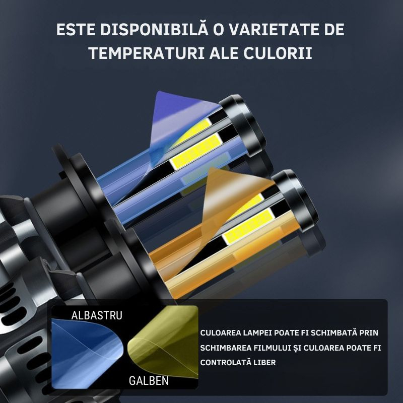 Set 2 Becuri LED Auto H7, Canbus, 6000K, 50W, 10000LM, Luminozitate 360° [5]