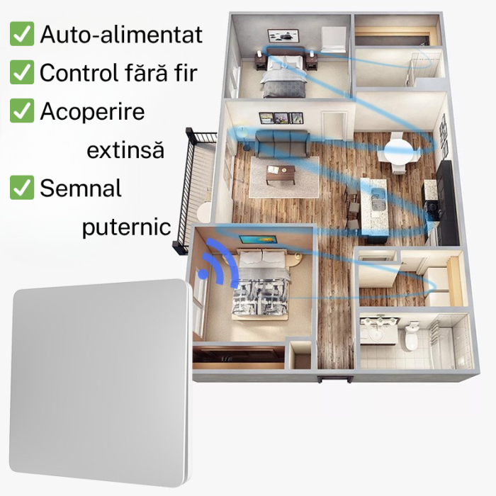 Set 2 Întrerupătoare Cinetice + Controller RF433 – Cap-Scară Wireless [2]