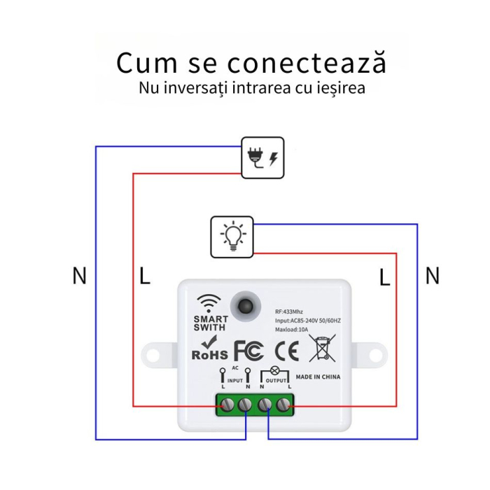Set 2 Intrerupatoare cu Revenire Fara Fir si 1 Controller Wireless (RF433), Cap-Scara, Control al Luminilor si Aparatelor, Alb [2]