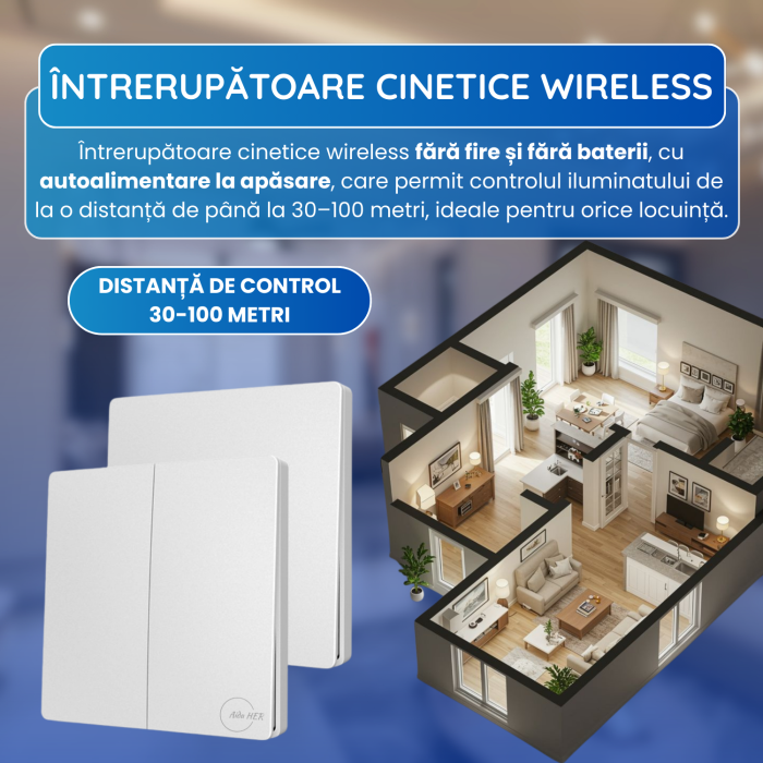 Set 2 Intrerupatoare Duble Cinetice cu Revenire Fara Fir și 2 Controllere Wireless (Unde Radio - RF433) – Control pentru Lumini și Aparate Electronice, Alb [2]