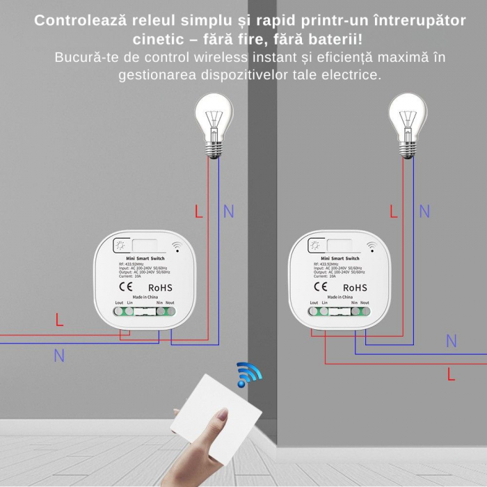 Set 2 Intrerupatoare Duble Cinetice cu Revenire Fara Fir și 2 Controllere Wireless (Unde Radio - RF433) – Control pentru Lumini și Aparate Electronice, Alb [5]