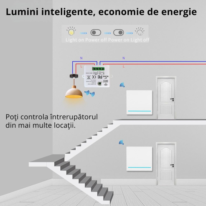 intrerupatoare-duble-fara-fir-cap-scara-si-2-relee-smart-alb [5]