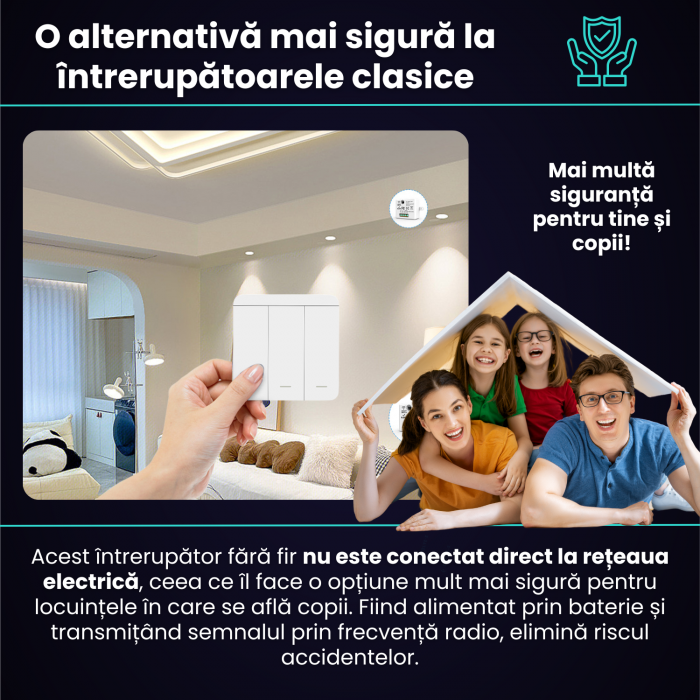 Set 2 Intrerupatoare Triple cu Revenire Fara Fir si 3 Controllere Wireless, Control al Luminilor si Aparatelor, Alb [3]
