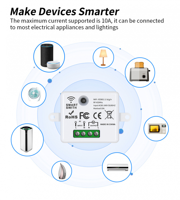 Set 2 Întrerupătoare Triple + 3 Controllere Wireless Inteligente – Control prin Aplicație [6]