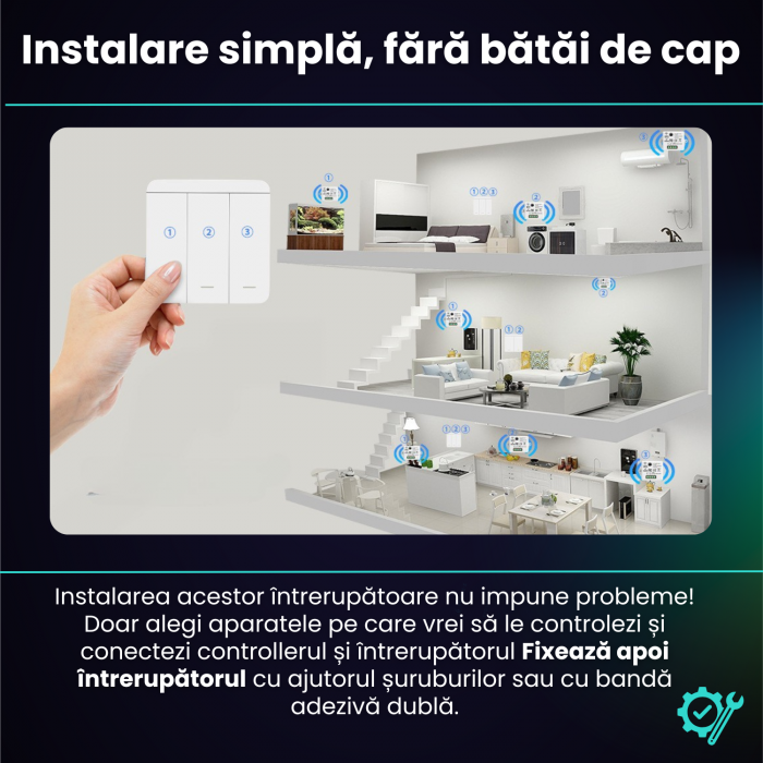 Set 3 Intrerupatoare Triple cu Revenire Fara Fir, Cap Cruce si 3 Controllere Wireless (RF433), Control al Luminilor si Aparatelor, Alb [4]