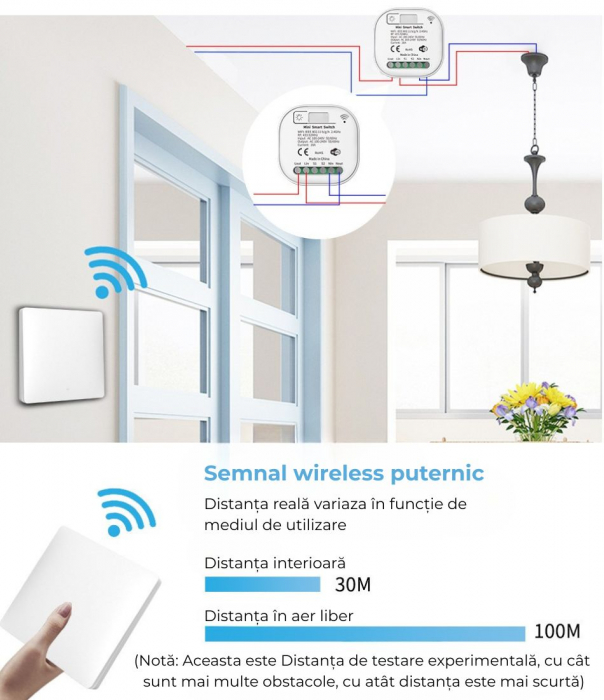 Set Întrerupător Dublu Cinetic Fără Fir + 2 Controllere Smart Wi-Fi – Control Lumini și Aparate prin Aplicație Mobilă [5]