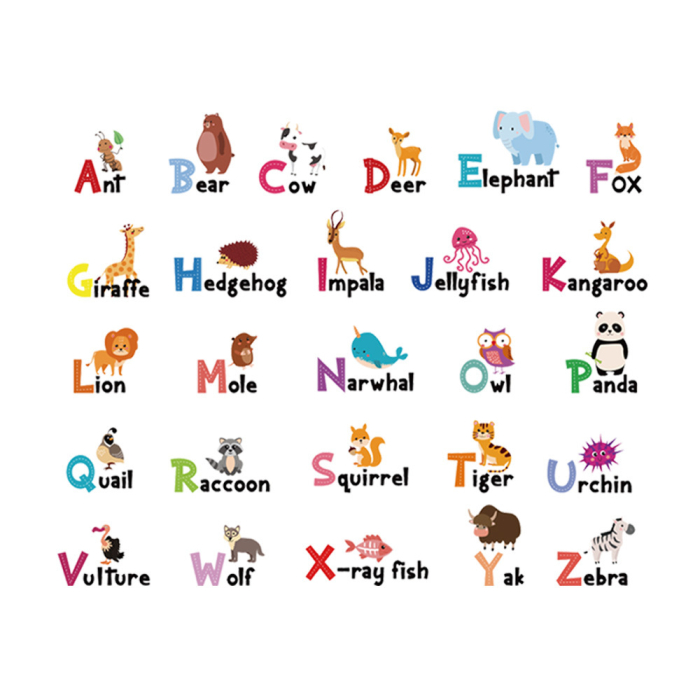 Sticker Autocolant Perete Copii, Educativ, Alfabet cu Animale in Limba Engleza, 90x90 cm, Aida HER® [1]