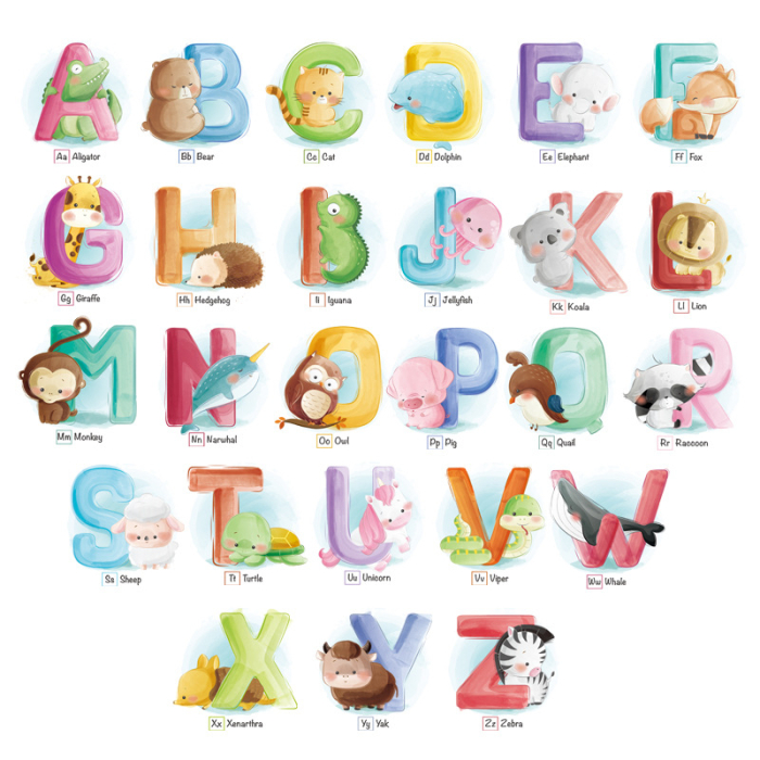 Sticker Autocolant Perete Copii, Litere, Alfabet cu Animale, 60x90 cm, Aida HER® [1]