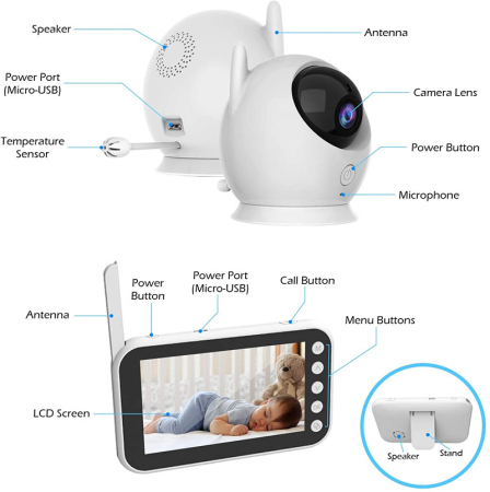 Baby Monitor Audio-Video pentru Supraveghere Bebe, Night Vision, Wireless, Rotire 360°, Ecran HD LCD 4.3", Senzor de Temperatura, Cantece de Leagan, Comunicare Bidirectionala, Aida HER® [2]