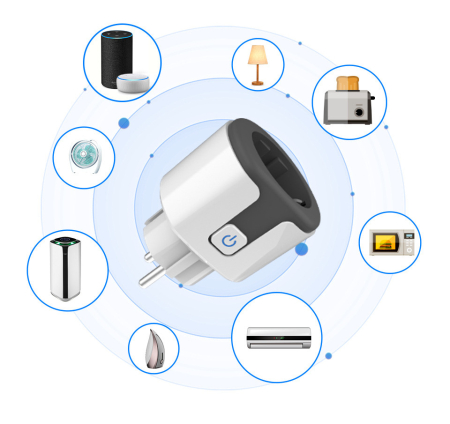 Priza Inteligenta Smart, WiFi, 20A, Monitorizare Consum, Programabila, Wireless, Control Vocal, Compatibila Alexa si Google Assistant, Android/iOS [5]