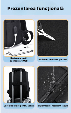 Rucsac Multifunctional, Smart Casual, Business si Calatorii, Rezistent la Apa si Zgarieturi, cu Port USB, Bareta Reglabila, Unisex, Spatios si Respirabil, Compatibil cu Laptop 15.6", Negru [5]