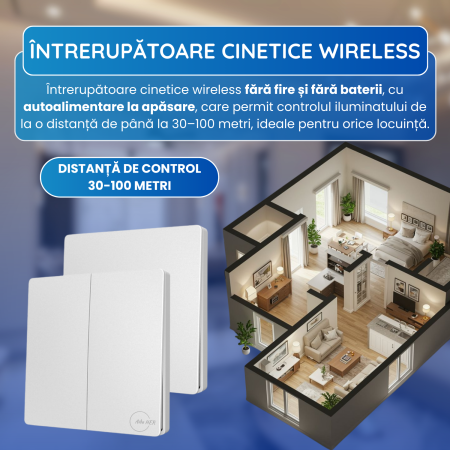 Set 2 Intrerupatoare Duble Cinetice cu Revenire Fara Fir și 2 Controllere Wireless (Unde Radio - RF433) – Control pentru Lumini și Aparate Electronice, Alb [1]