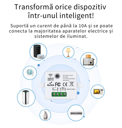 intrerupatoare-duble-fara-fir-cap-scara-si-2-relee-smart-alb [7]