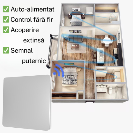 Set întrerupător cinetic fără fir + controller RF433 [3]