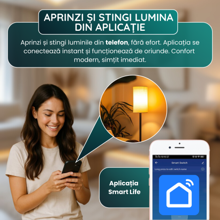 set întrerupător dublu cinetic fără fir cu 2 controllere smart Wi-Fi pentru controlul luminilor și aparatelor prin aplicație mobilă [1]