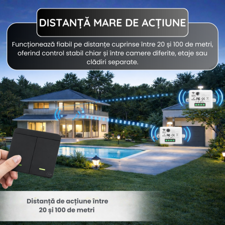 Set Intrerupator Dublu RF 433 MHz si 2 Module Releu Incluse, Control 2 Circuite Iluminat, Montaj Usor, Negru [4]