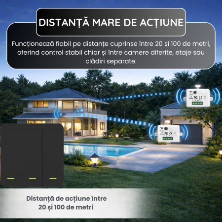 Set Intrerupator Wireless Triplu RF 433 MHz si 3 Module Releu Incluse, Control 3 Circuite Iluminat, Fara Wi-Fi, Montaj Usor, Negru [3]