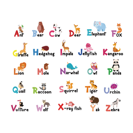 Stickere decorative - Sticker Autocolant Perete Copii, Educativ, Alfabet cu Animale in Limba Engleza, 90x90 cm, Aida HER®
