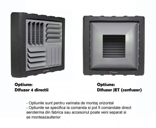 Aeroterma incalzire pe apa - REVENTON - HC3P 50 - 47kW - 380V - EPP(B) - putere incalzire 20-47 kW - consola inclusa [3]