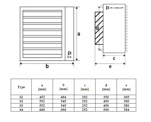 Aeroterma incalzire pe apa - REVENTON - S1 - 14.7 kW - putere incalzire 1.57-19.5 kW [3]