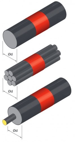 Benzi flexibile rezistente la foc ATC BRF [2]