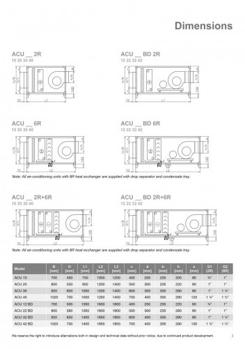 Centrala tratare aer aport aer proaspat - TANGRA - ACU 20 - 6R (Racire pe apa, Filtrare) - 2000 mc/h - fara automatizare [3]