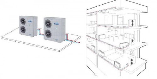 Chiller - Clint - CHA/CLK/WP 18 - 5.1/6.0 kW [3]