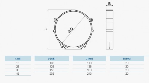 Colier tub circular - Blauberg - PlastiVent - Diametru 125mm [2]