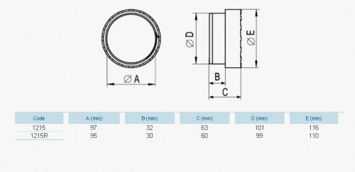 Conector multifunctional tub circular - Blauberg - PlastiVent - Diametru 100 (int) - 104 (ext) [2]