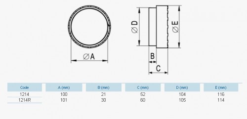 Conector multifunctional tub circular - Blauberg - PlastiVent - Diametru 97 (int) - 100 (ext) [2]