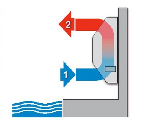Dezumidificator de aer pentru piscine - HiDew - SPD-050 - 129 l/zi [2]