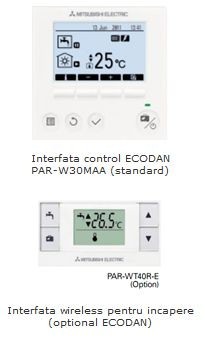 Grup interior ECODAN HYDROBOX - EHSC-YM9A [2]