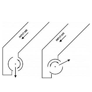 Hota centrala tip insula cu inductie aer proaspat sistem AFC - BIOKAN - Inox - filtru grasime labirint, fara motor, dimensiune (LxlxHmm) - 3500x1800x580 [2]