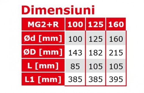 Manson rezistent la foc cu conectare la tubulaturi ATC MG2+R 125 [3]