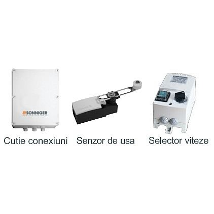 Perdea de aer ambientala - utilizare industriala - SONNIGER - GUARDPRO 150 C - 1.5m - 6800 mc/h - cu consola inclusa [3]