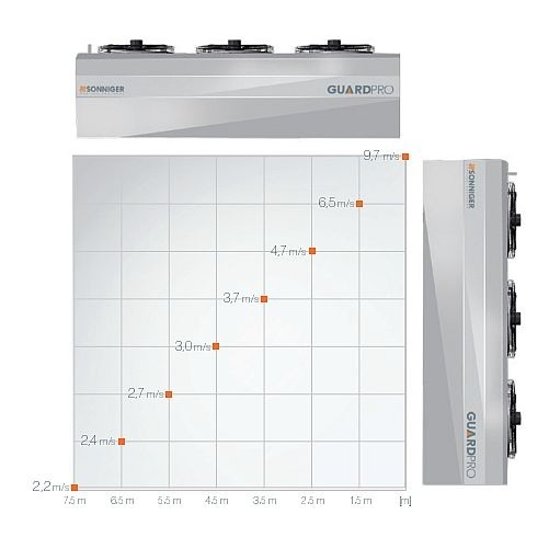 Perdea de aer cald - incalzire pe apa - utilizare industriala - SONNIGER - GUARDPRO 200 W - 2m (47 kW) - 9000 mc/h - cu consola inclusa [2]
