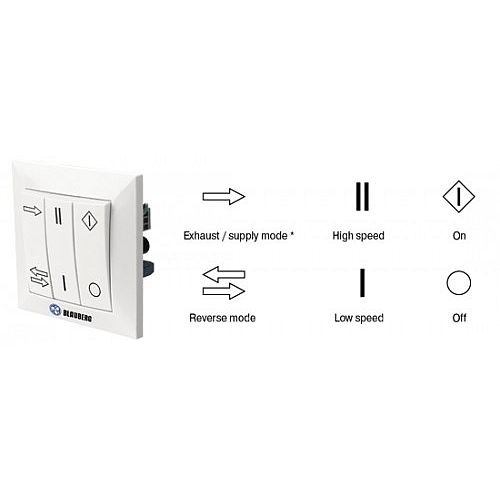 Recuperator de caldura - Blauberg - Vento V60 Pro - 60 mc/h [2]