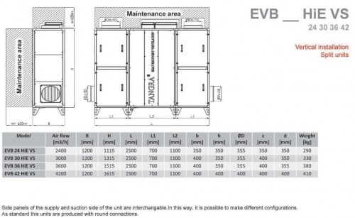 Recuperator de caldura - Tangra - EVB 42 HS - High Efficiency - 4400 mc/h [3]