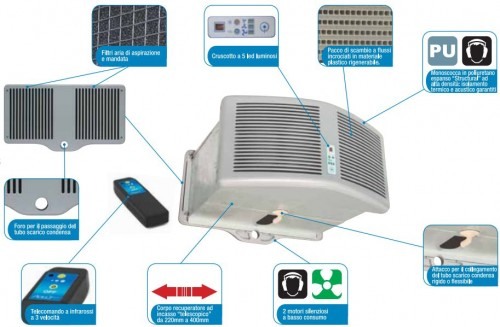 Recuperator de caldura - Tecnosystemi - ACD100031 - AirPur3plus 160 BUILT-IN - 160 mc/h [2]